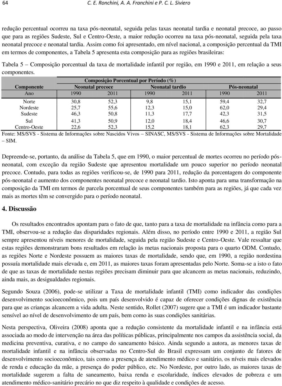 taxa pós-neonatal, seguida pela taxa neonatal precoce e neonatal tardia.