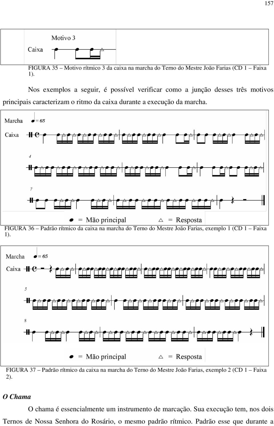 FIGURA 36 Padrão rítmico da caixa na marcha do Terno do Mestre João Farias, exemplo 1 (CD 1 Faixa 1).