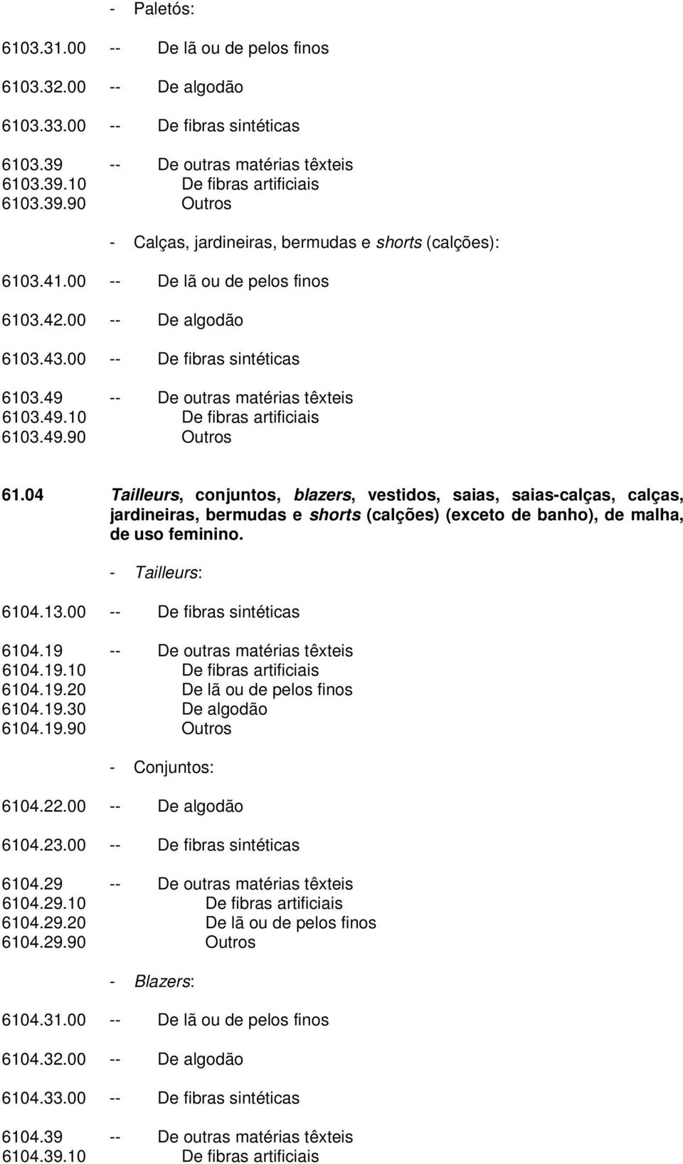 04 Tailleurs, conjuntos, blazers, vestidos, saias, saias-calças, calças, jardineiras, bermudas e shorts (calções) (exceto de banho), de malha, de uso feminino. - Tailleurs: 6104.13.