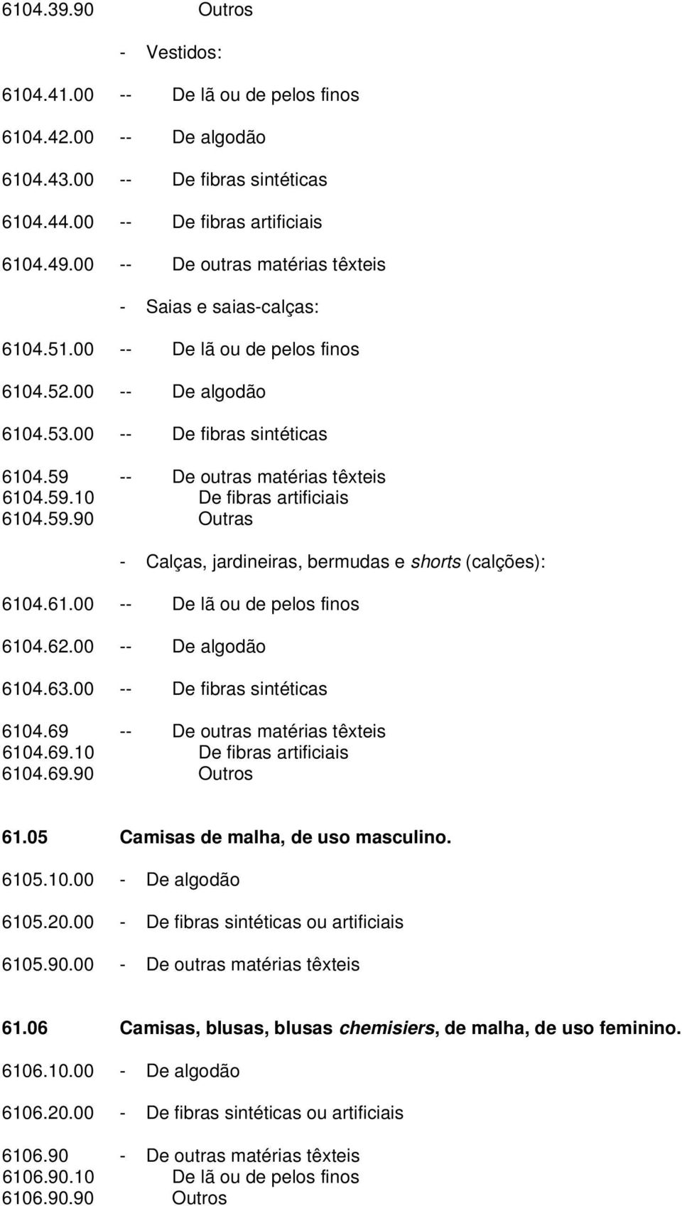 59.10 De fibras artificiais 6104.59.90 Outras - Calças, jardineiras, bermudas e shorts (calções): 6104.61.00 -- De lã ou de pelos finos 6104.62.00 -- De algodão 6104.63.