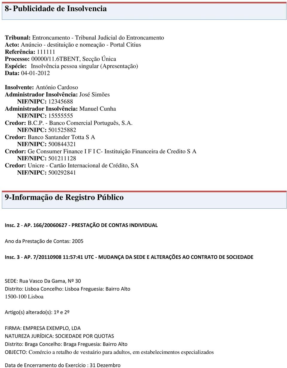 Insolvência: Manuel Cunha NIF/NIPC: 15555555 Credor: B.C.P. - Banco Comercial Português, S.A.
