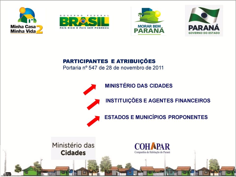 MINISTÉRIO DAS CIDADES INSTITUIÇÕES E