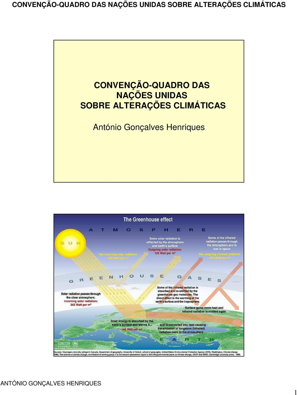 ALTERAÇÕES António