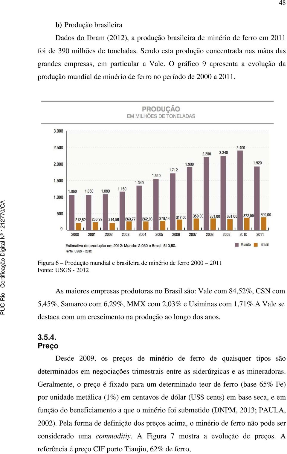 Figura 6 Produção mundial e brasileira de minério de ferro 2000 2011 Fonte: USGS - 2012 As maiores empresas produtoras no Brasil são: Vale com 84,52%, CSN com 5,45%, Samarco com 6,29%, MMX com 2,03%