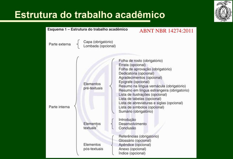 acadêmico