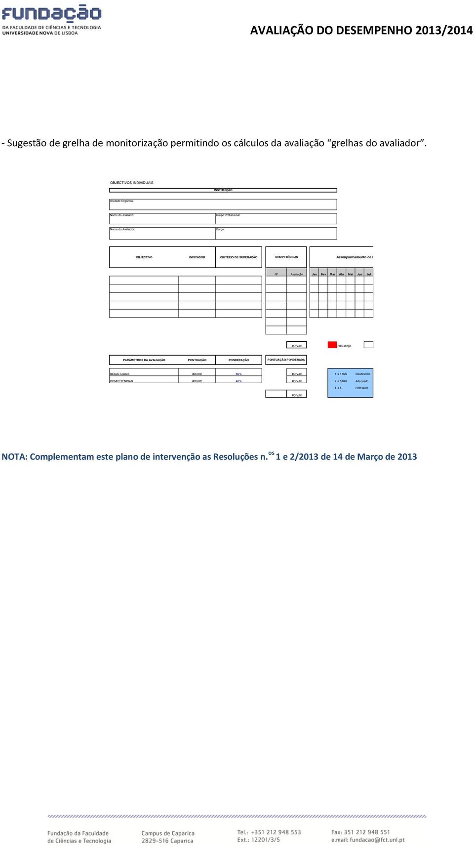 COMPETÊNCIAS Acompanhamento de Indicadores Nº Avaliação Jan Fev Mar Abr Mai Jun Jul #DIV/0!