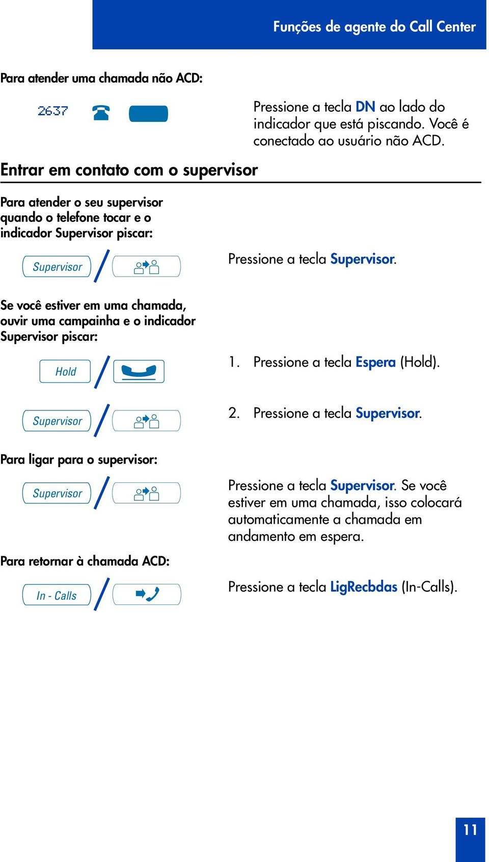 Para atender o seu supervisor quando o telefone tocar e o indicador Supervisor piscar: Supervisor Se você estiver em uma chamada, vir uma campainha e o indicador Supervisor piscar: Hold