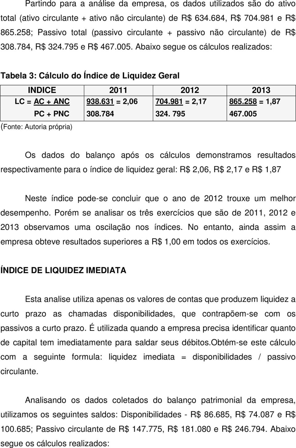 Abaixo segue os cálculos realizados: Tabela 3: Cálculo do Índice de Liquidez Geral INDICE 2011 2012 2013 LC = AC + ANC 938.631 = 2,06 704.981 = 2,17 865.258 = 1,87 PC + PNC 308.784 324. 795 467.