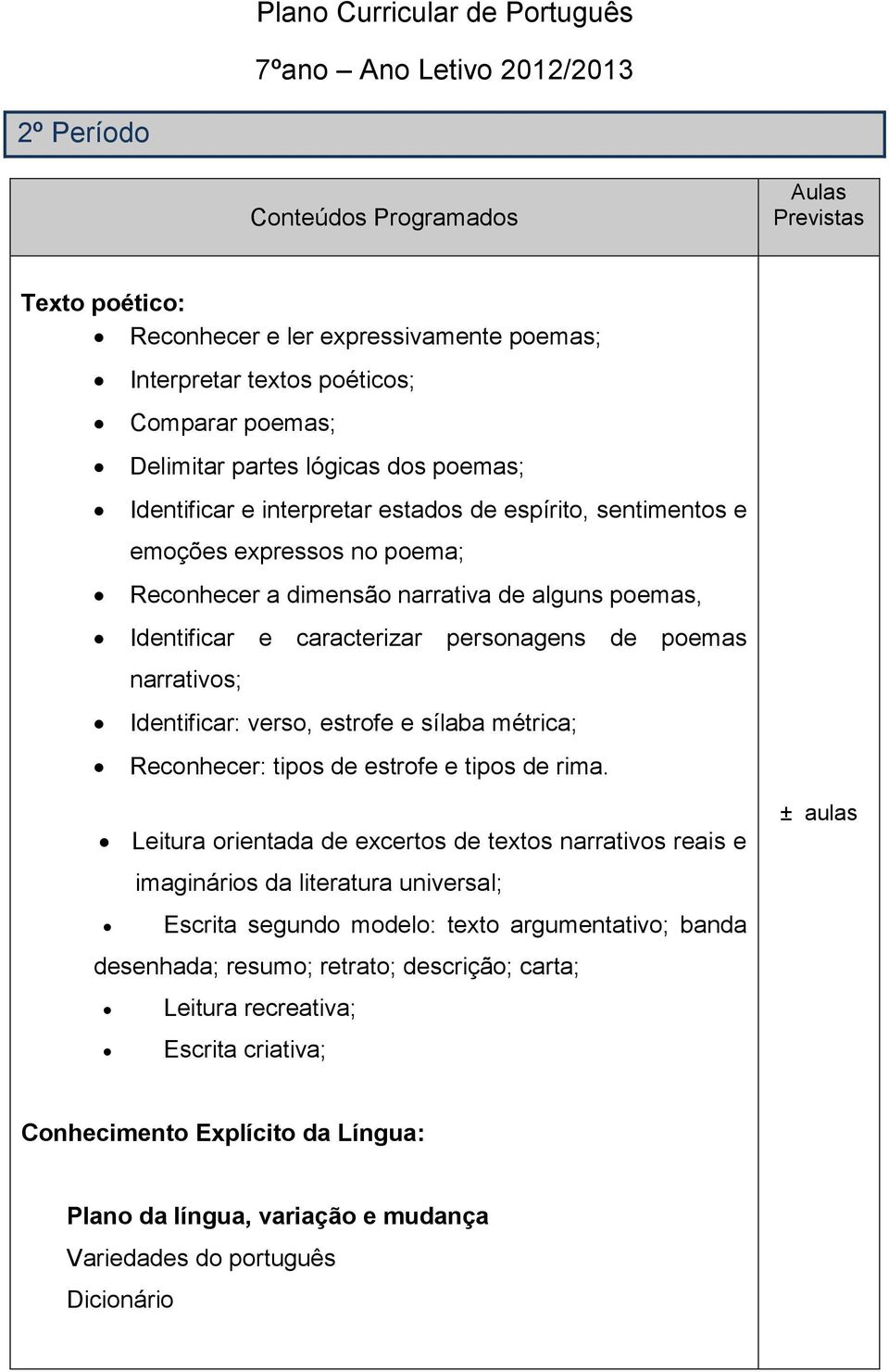 caracterizar personagens de poemas narrativos; Identificar: verso, estrofe e sílaba métrica; Reconhecer: tipos de estrofe e tipos de rima.