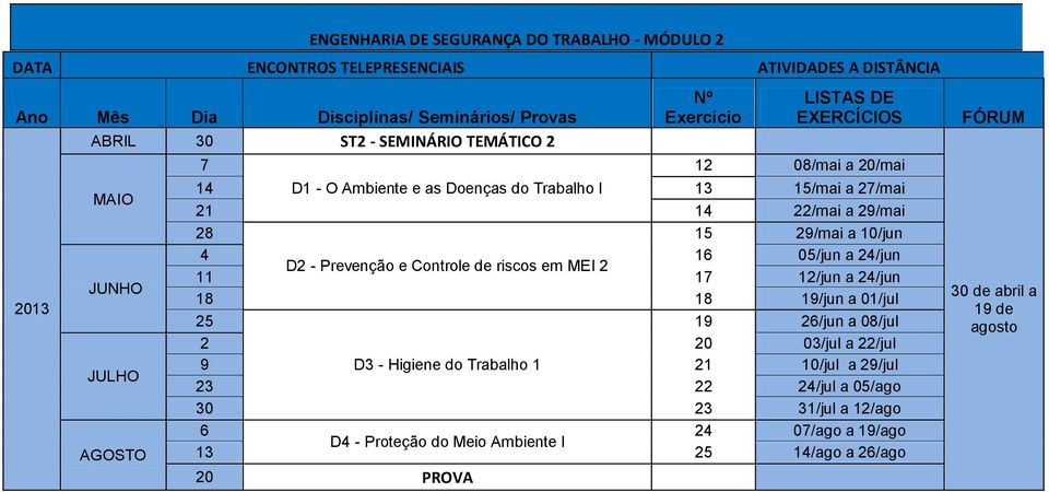 a 10/jun 4 16 05/jun a 24/jun D2 - Prevenção e Controle de riscos em MEI 2 11 17 12/jun a 24/jun 18 18 19/jun a 01/jul 25 19 26/jun a 08/jul 2 20 03/jul a 22/jul 9 D3 - Higiene do