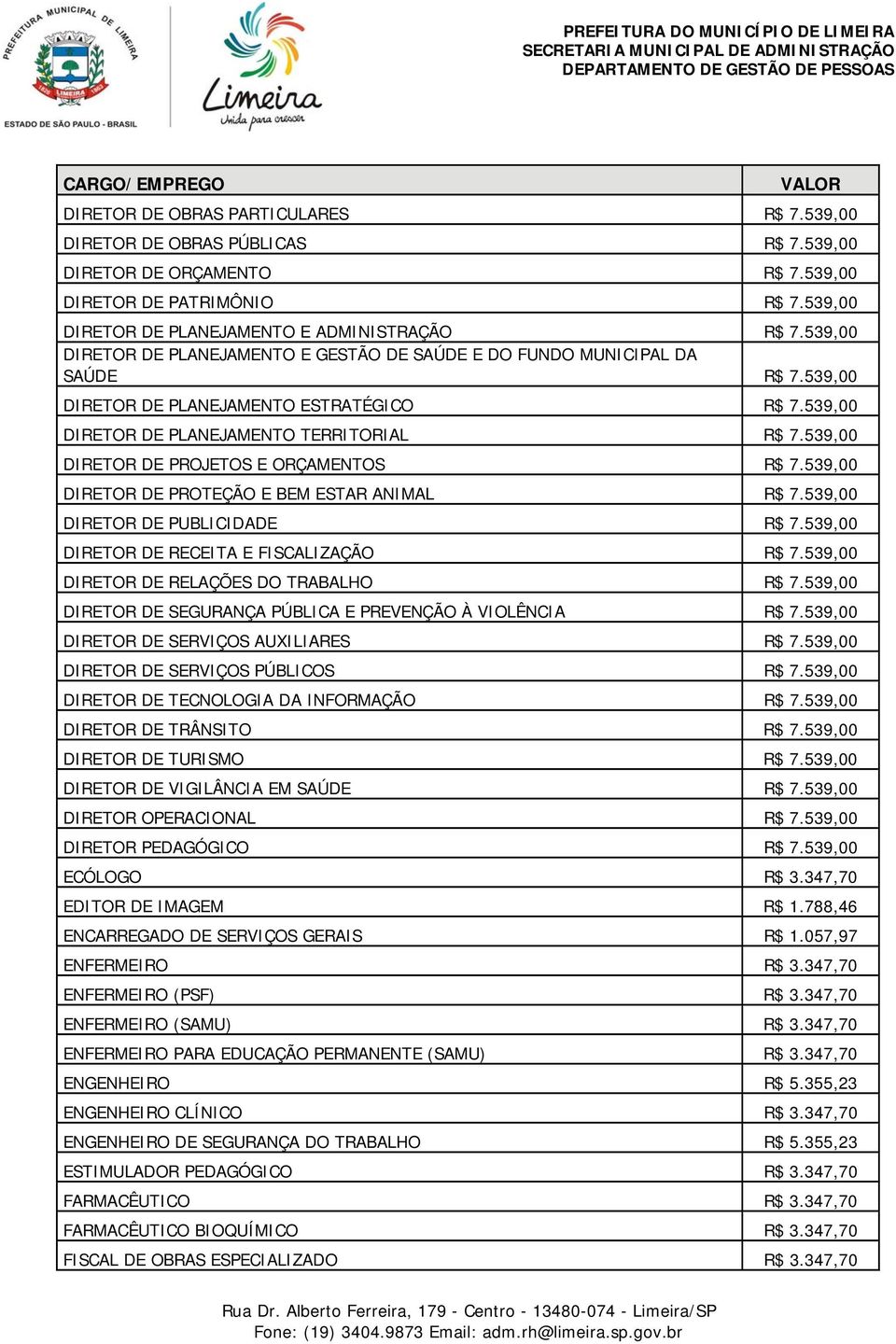 539,00 DIRETOR DE PROJETOS E ORÇAMENTOS R$ 7.539,00 DIRETOR DE PROTEÇÃO E BEM ESTAR ANIMAL R$ 7.539,00 DIRETOR DE PUBLICIDADE R$ 7.539,00 DIRETOR DE RECEITA E FISCALIZAÇÃO R$ 7.