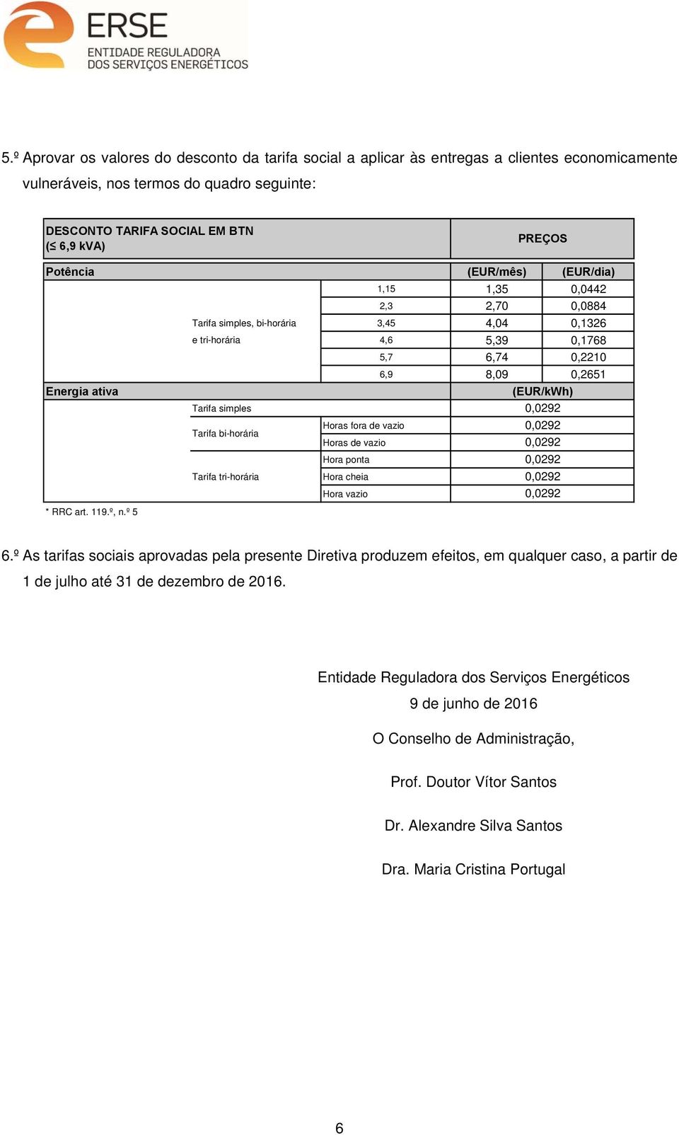 cheia Hora vazio 6.º As tarifas sociais aprovadas pela presente Diretiva produzem efeitos, em qualquer caso, a partir de 1 de julho até 31 de dezembro de 2016.