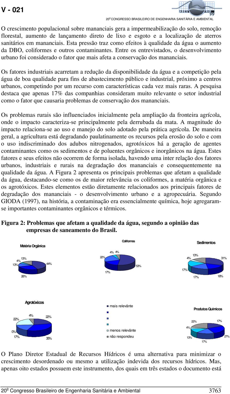 Entre os entrevistados, o desenvolvimento urbano foi considerado o fator que mais afeta a conservação dos mananciais.