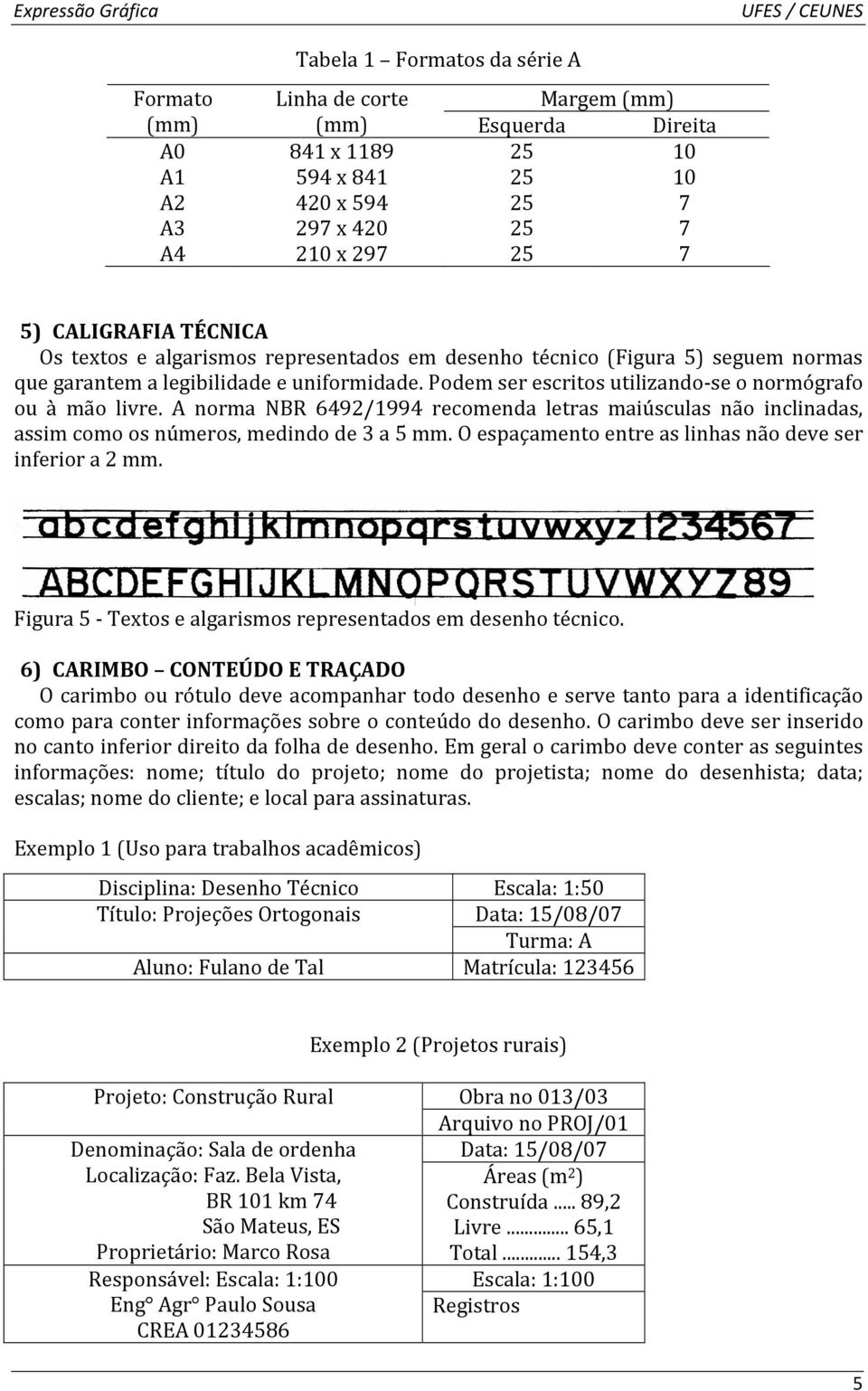 A norma NBR 6492/1994 recomenda letras maiúsculas não inclinadas, assim como os números, medindo de 3 a 5 mm. O espaçamento entre as linhas não deve ser inferior a 2 mm.