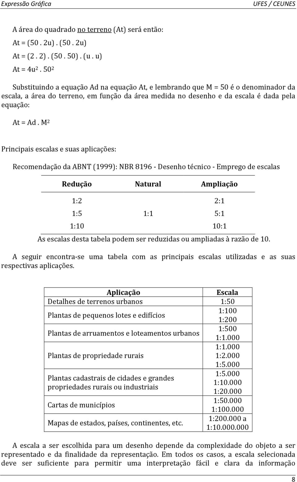 M 2 Principais escalas e suas aplicações: Recomendação da ABNT (1999): NBR 8196 - Desenho técnico - Emprego de escalas Redução Natural Ampliação 1:2 2:1 1:5 1:1 5:1 1:10 10:1 As escalas desta tabela