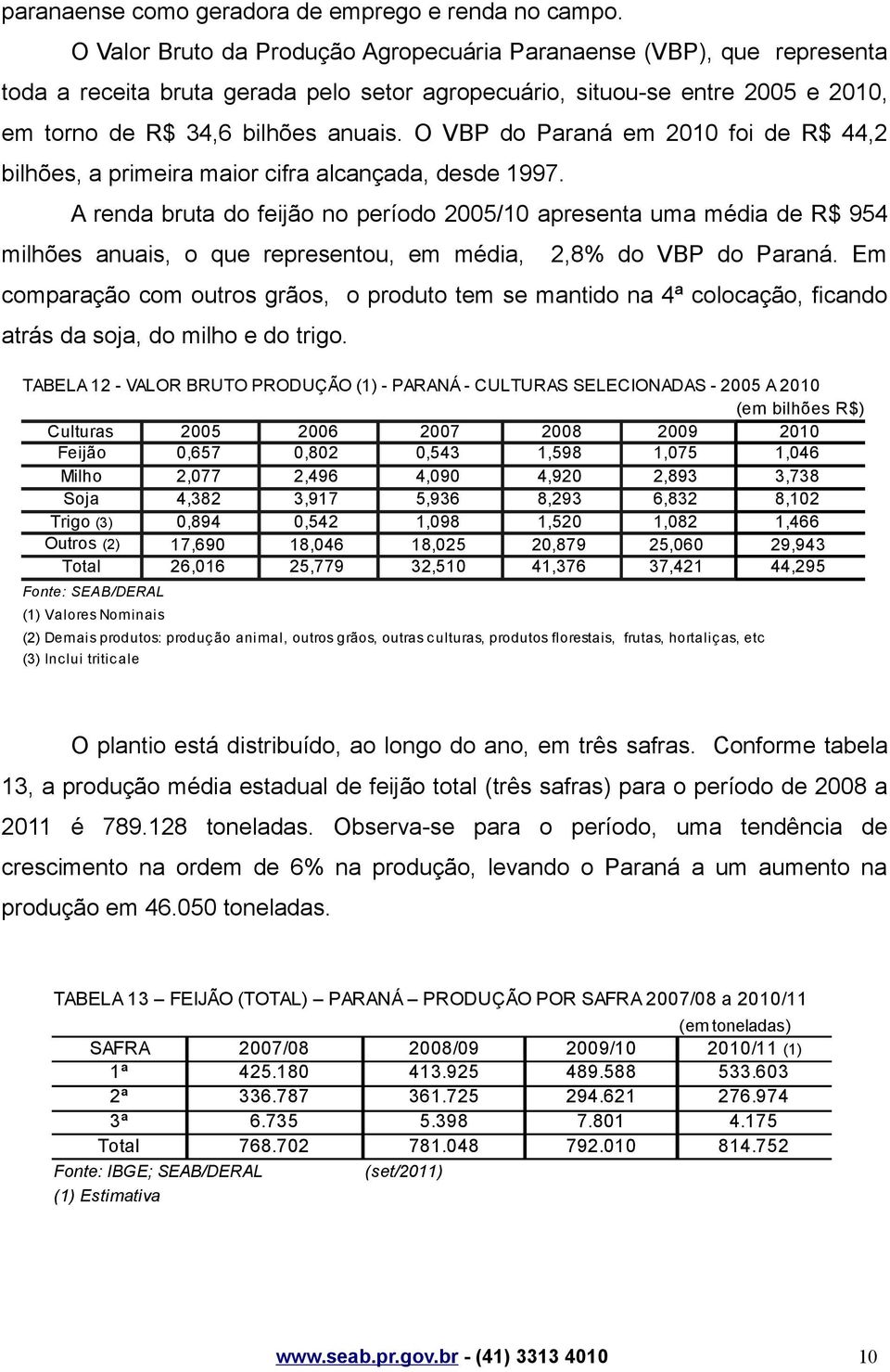 O VBP do Paraná em 2010 foi de R$ 44,2 bilhões, a primeira maior cifra alcançada, desde 1997.