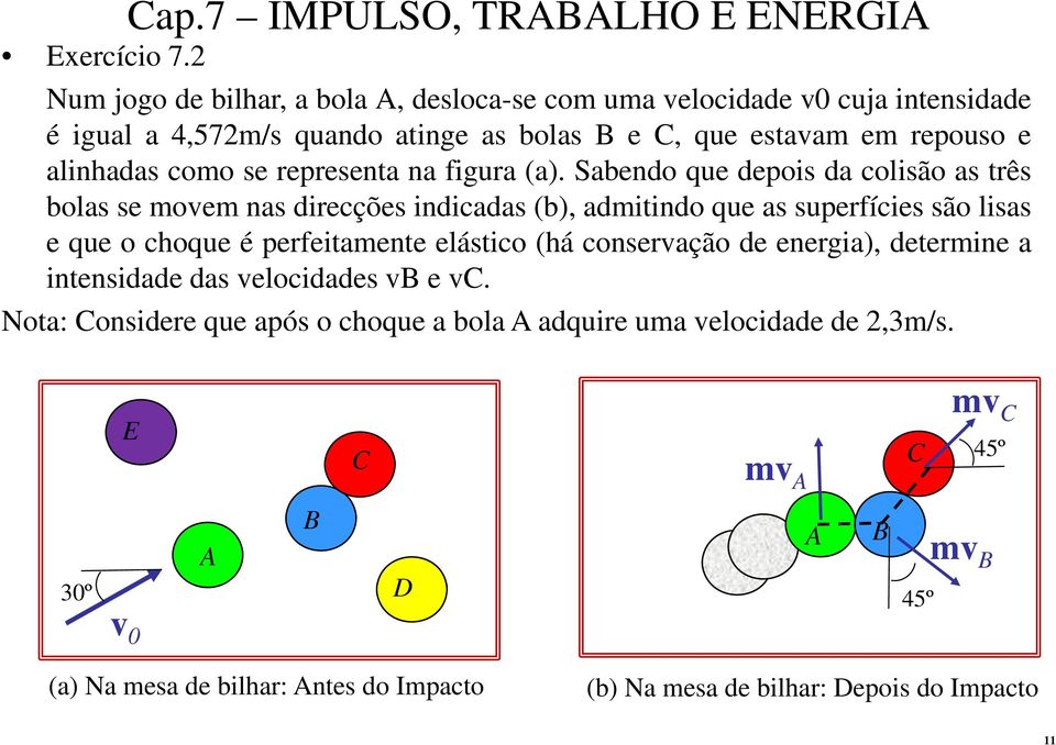 alinhadas como se represena na figura (a).