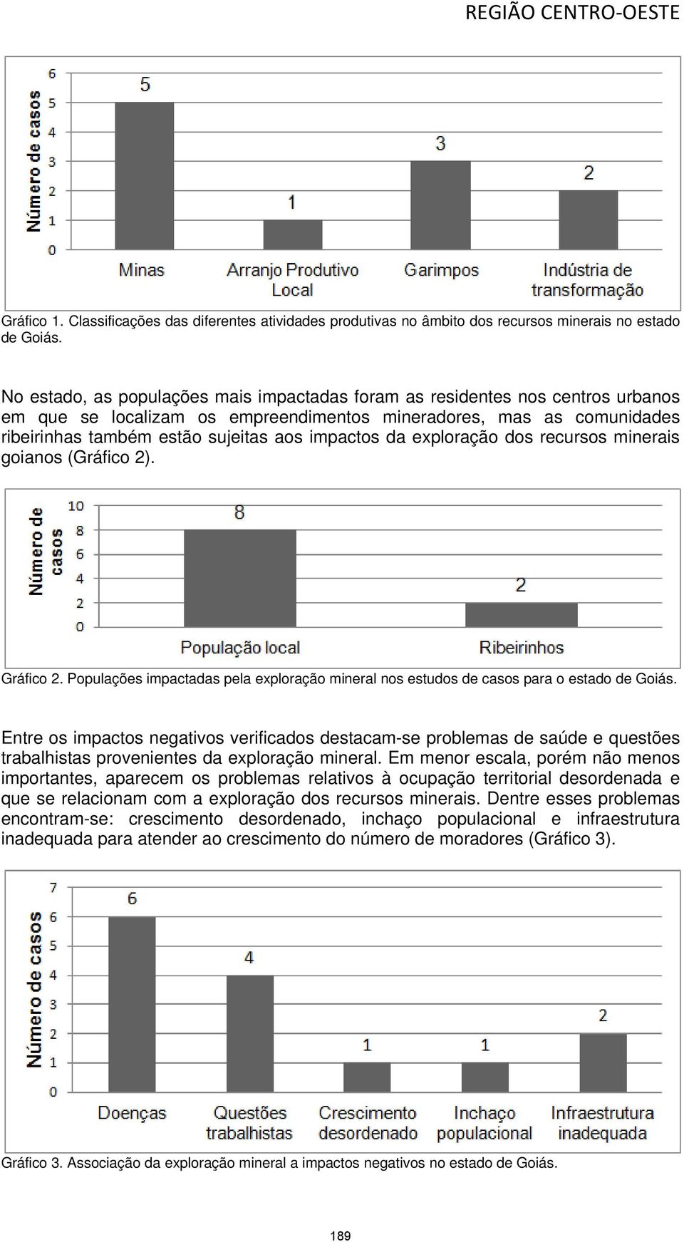 da exploração dos recursos minerais goianos (Gráfico 2). Gráfico 2. Populações impactadas pela exploração mineral nos estudos de casos para o estado de Goiás.