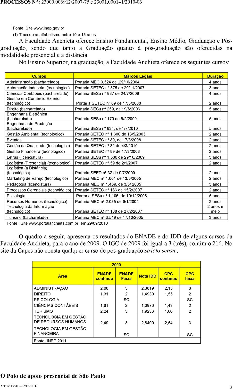 oferecidas na modalidade presencial e a distância.