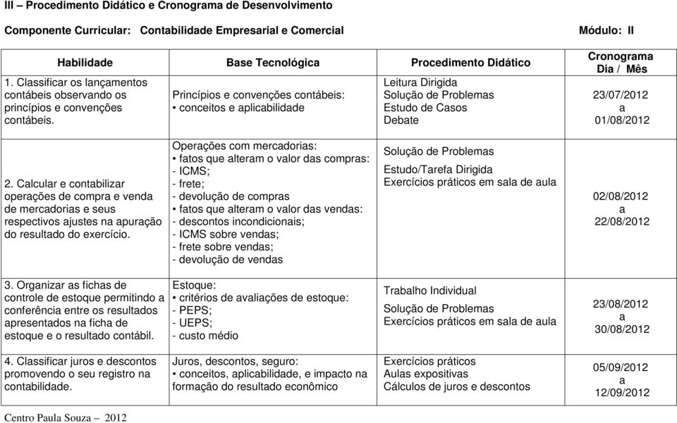 Princípios e convenções contábeis: conceitos e aplicabilidade Leitura Dirigida Solução de Problemas Estudo de Casos Debate Cronograma Dia / Mês 23/07/2012 a 01/08/2012 2.