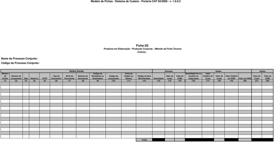 ou Destino Item Movimentado Quantidade ICMS Quantidade do coproduto ou subproduto Valor Unitário de Valor de Valor Unitário