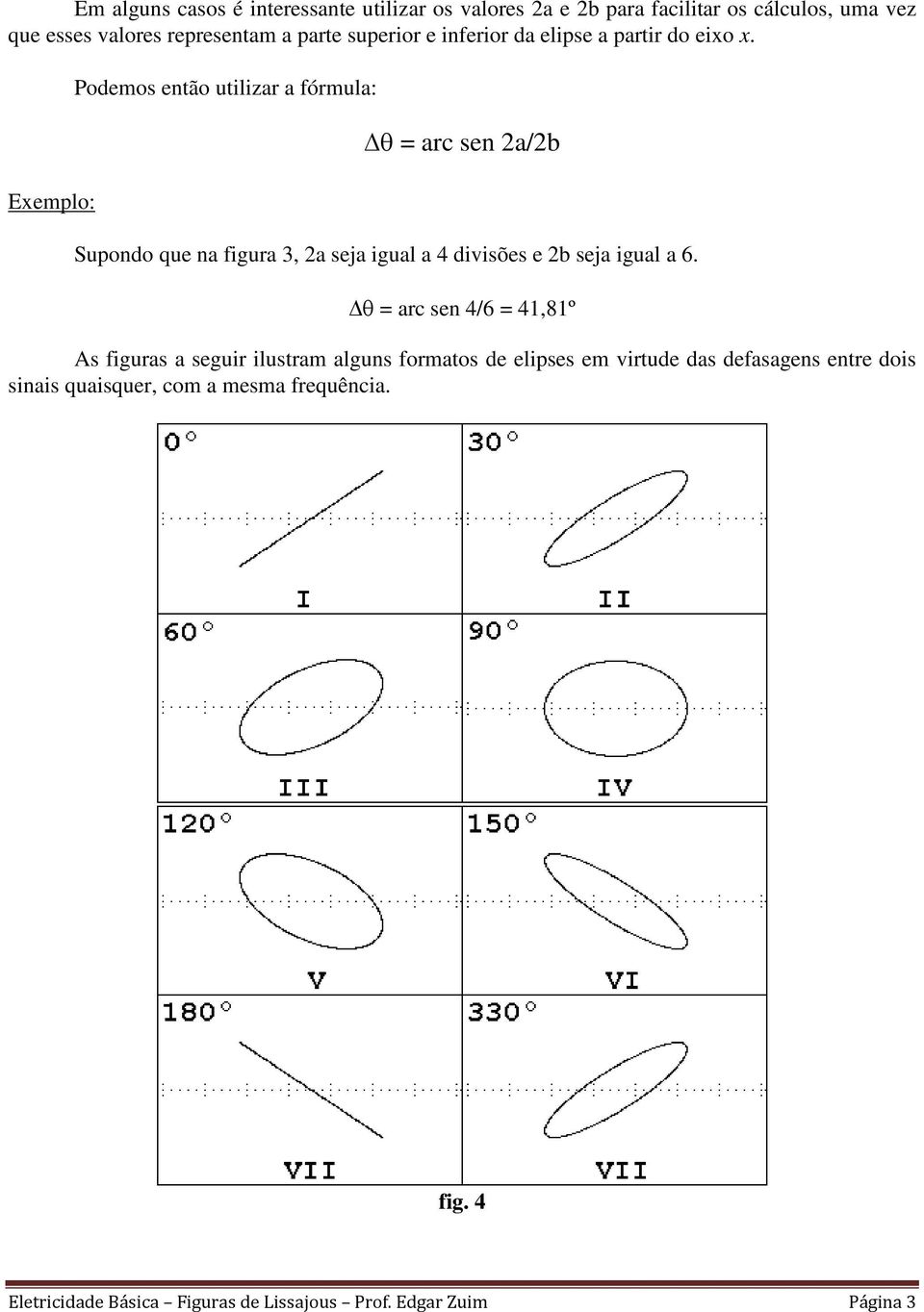 Exemplo: Podemos então utilizar a fórmula: θ = arc sen 2a/2b Supondo que na figura 3, 2a seja igual a 4 divisões e 2b seja igual a 6.