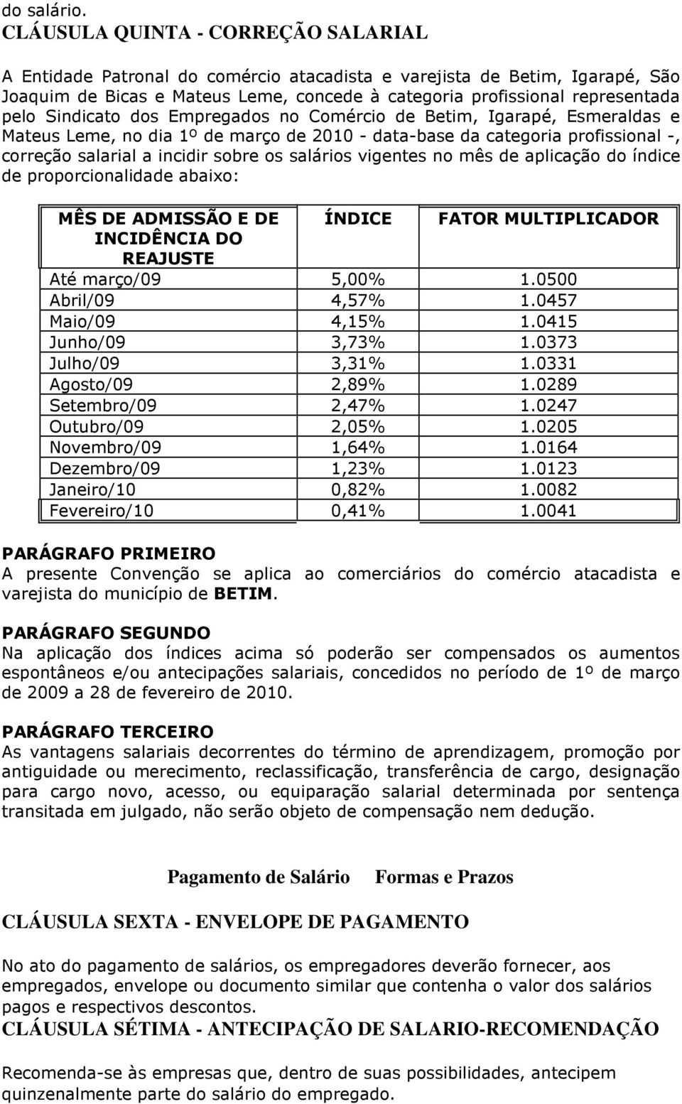 Sindicato dos Empregados no Comércio de Betim, Igarapé, Esmeraldas e Mateus Leme, no dia 1º de março de 2010 - data-base da categoria profissional -, correção salarial a incidir sobre os salários
