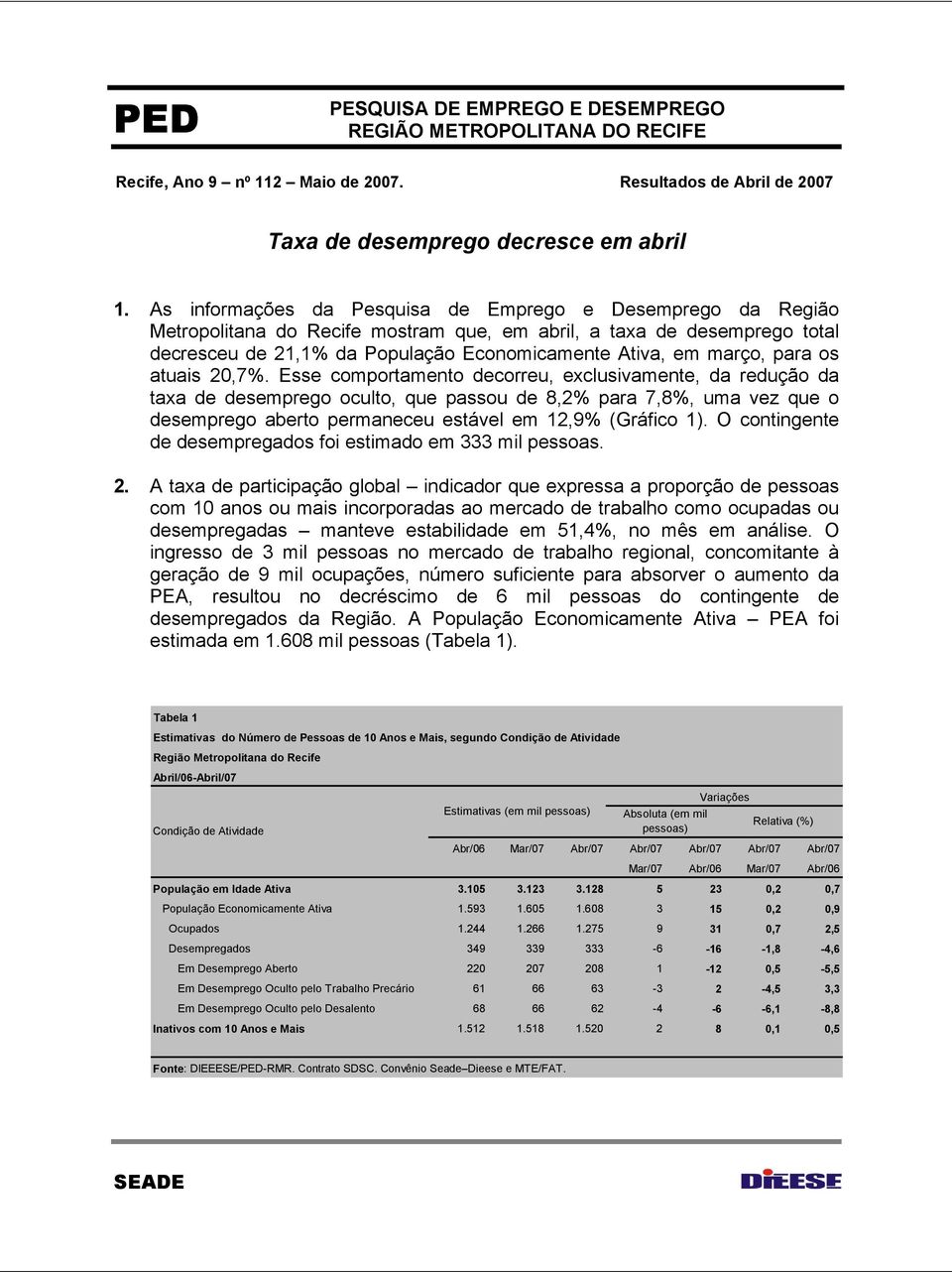 para os atuais 20,7%.