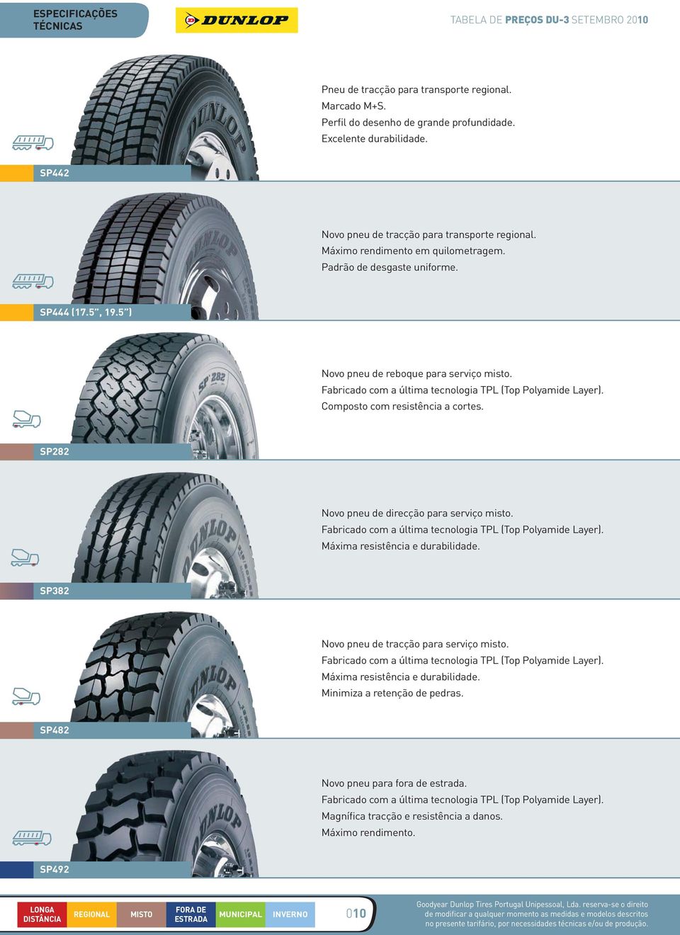 Fabricado com a última tecnologia TPL (Top Polyamide Layer). Composto com resistência a cortes. SP282 Novo pneu de direcção para serviço misto.