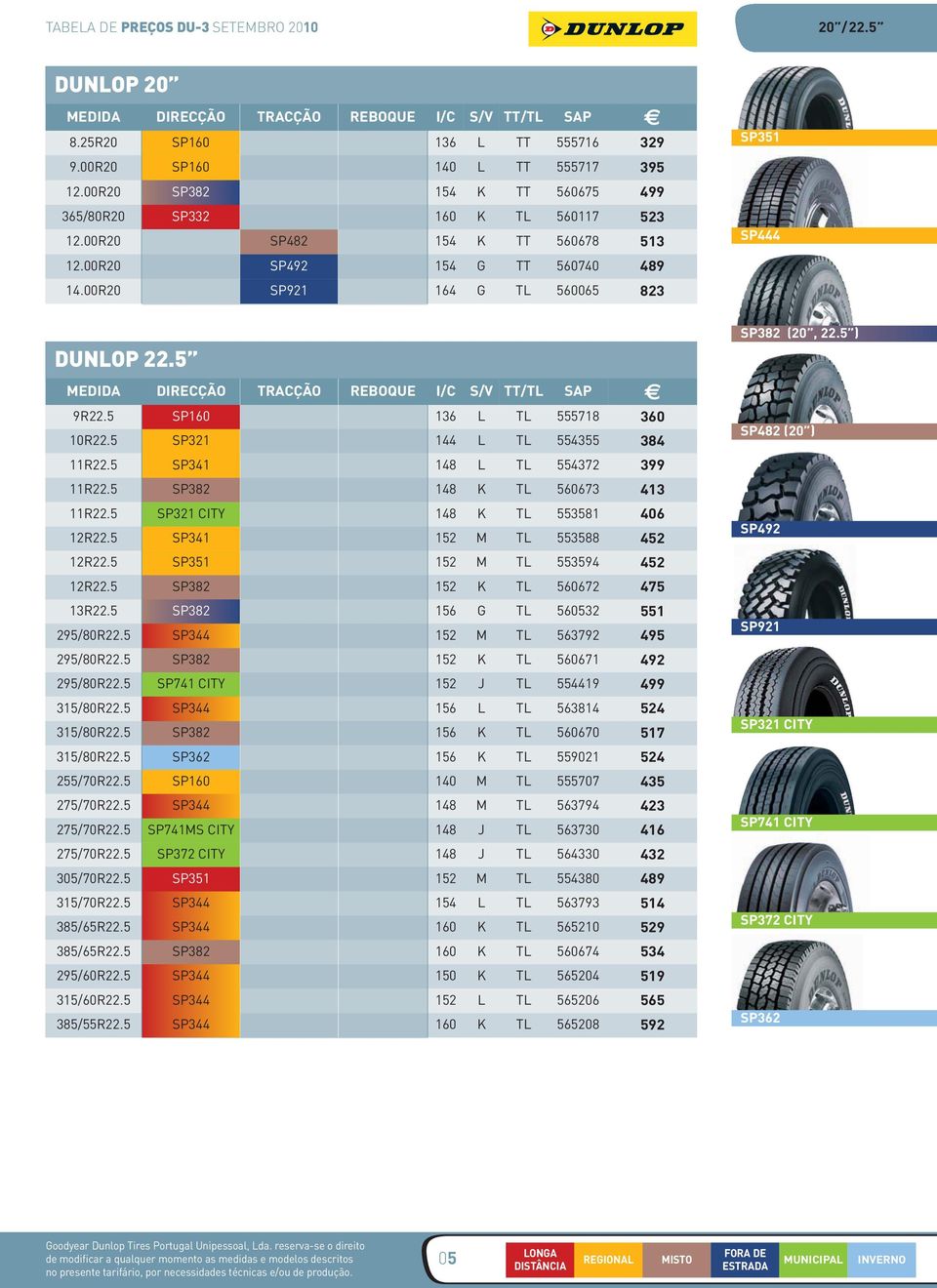 5 MEDIDA DIRECÇÃO TRACÇÃO REBOQUE I/C S/V TT/TL SAP 9R22.5 SP160 136 L TL 555718 360 10R22.5 SP321 144 L TL 554355 384 SP382 (20, 22.5 ) SP482 (20 ) 11R22.5 SP341 148 L TL 554372 399 11R22.