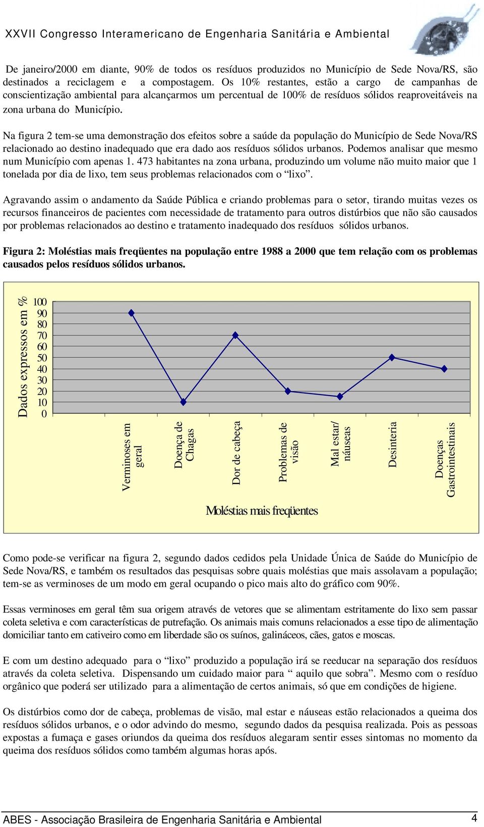 Na figura 2 tem-se uma demonstração dos efeitos sobre a saúde da população do Município de Sede Nova/RS relacionado ao destino inadequado que era dado aos resíduos sólidos urbanos.