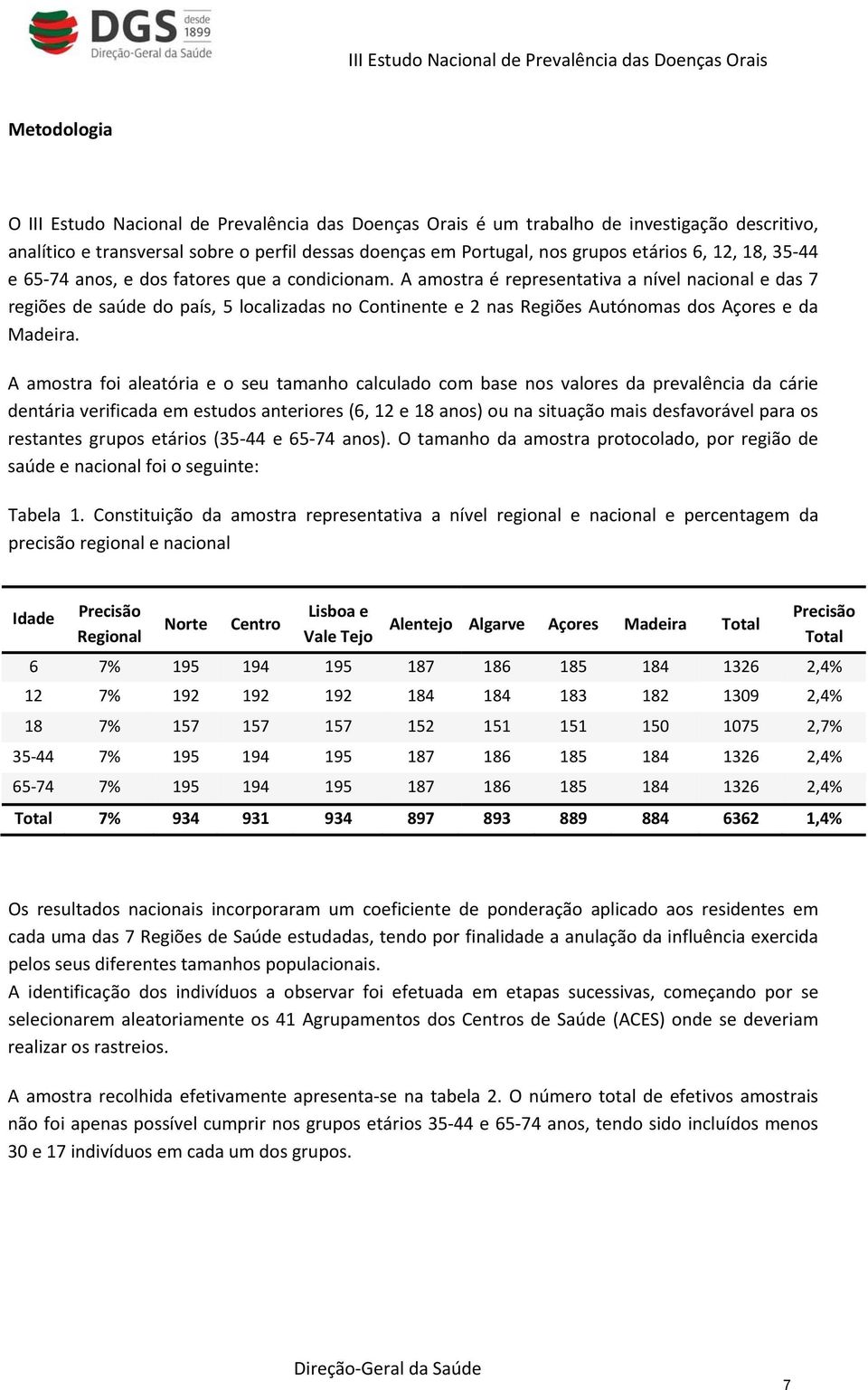 A amostra é representativa a nível nacional e das 7 regiões de saúde do país, 5 localizadas no Continente e 2 nas Regiões Autónomas dos Açores e da Madeira.