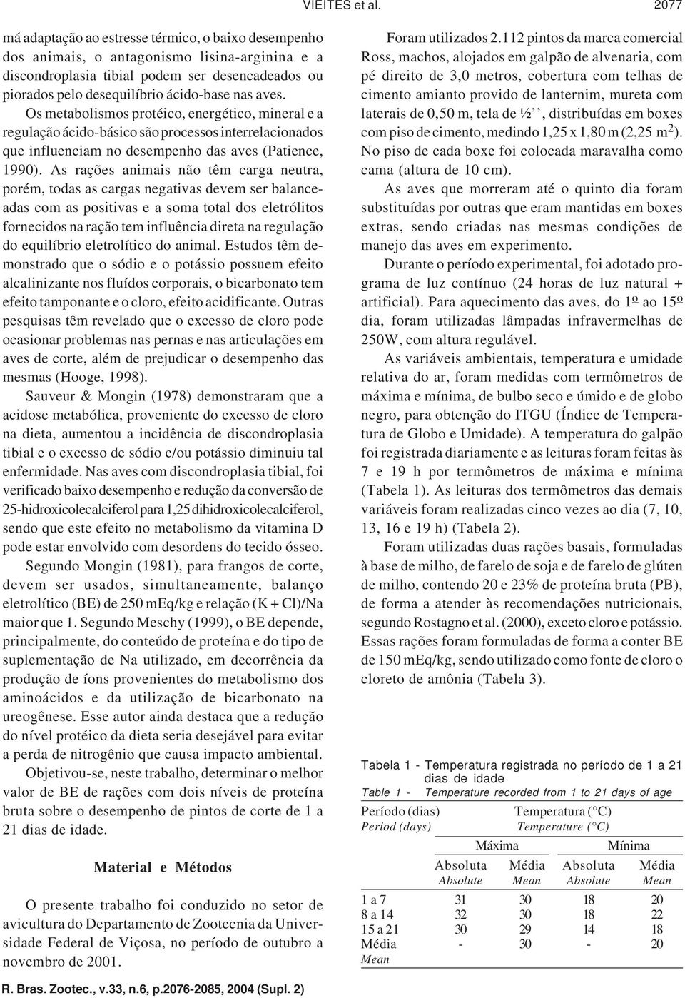 aves. Os metabolismos protéico, energético, mineral e a regulação ácido-básico são processos interrelacionados que influenciam no desempenho das aves (Patience, 1990).