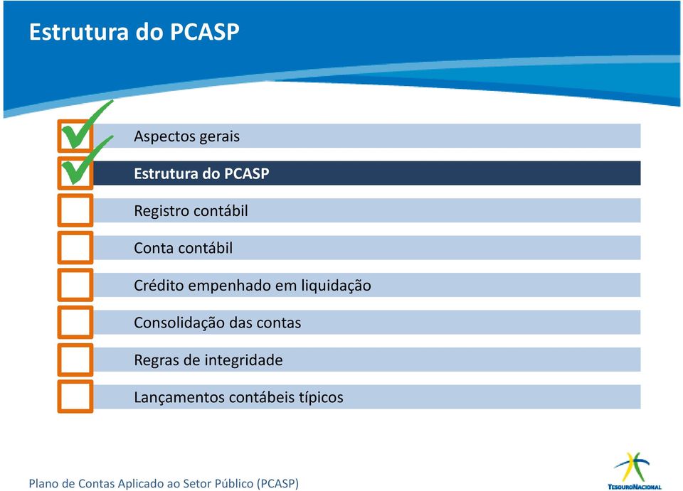 empenhado em liquidação Consolidação das contas