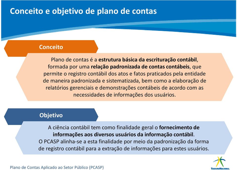 demonstrações contábeis de acordo com as necessidades de informações dos usuários.