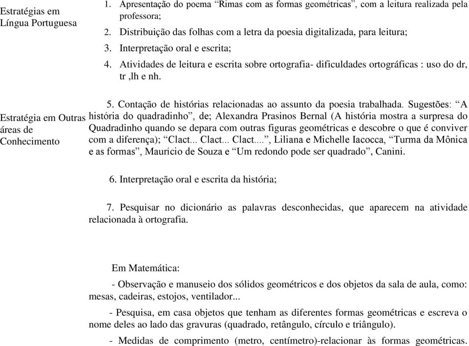 Atividades de leitura e escrita sobre ortografia- dificuldades ortográficas : uso do dr, tr,lh e nh. Estratégia em Outras áreas de Conhecimento 5.