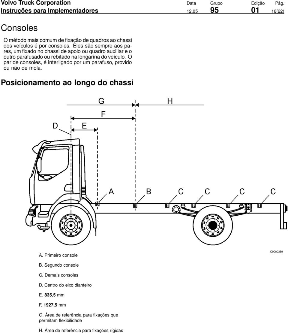 O par de consoles, é interligado por um parafuso, provido ou não de mola. Posicionamento ao longo do chassi A. Primeiro console C9000359 B.