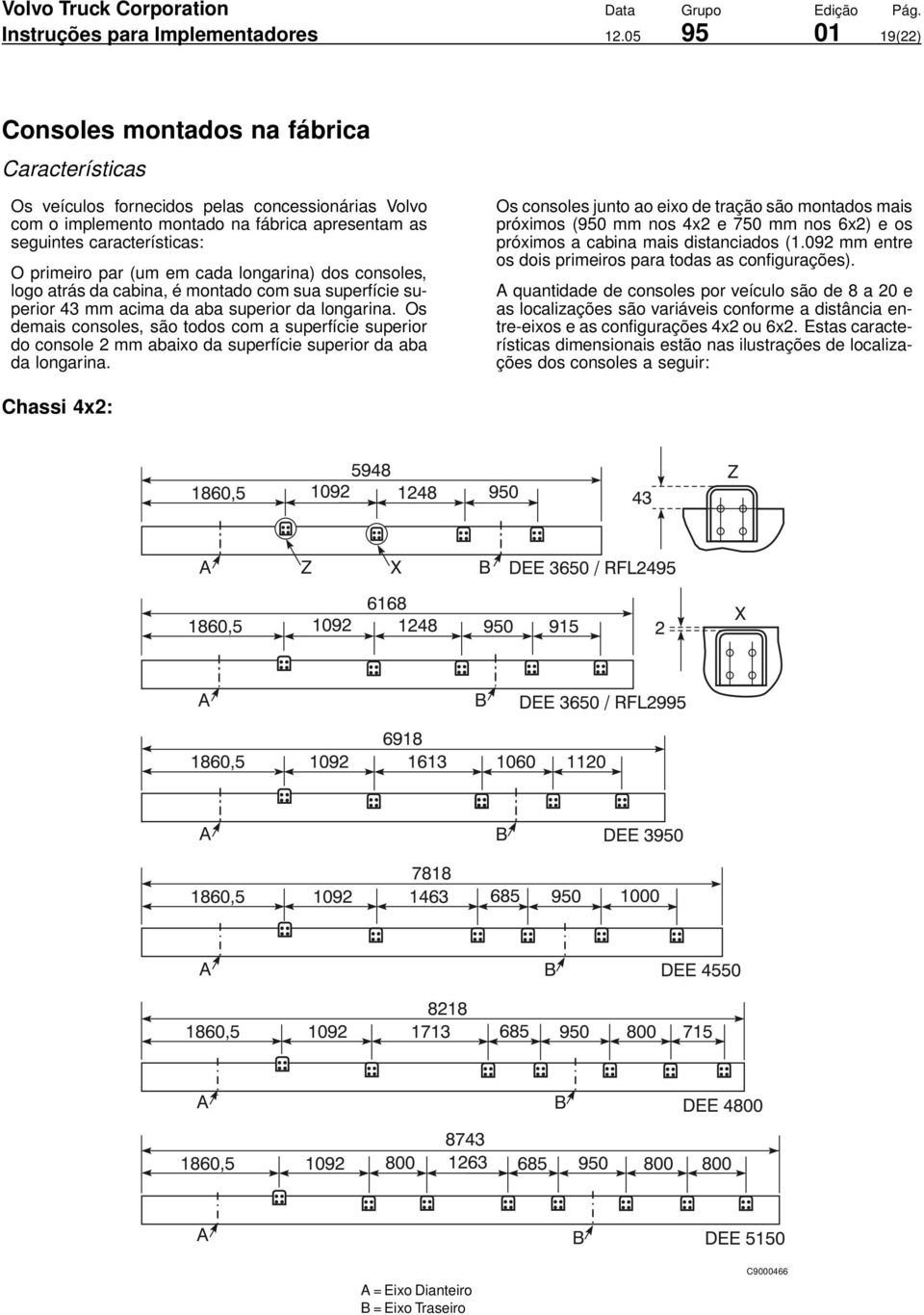 par (um em cada longarina) dos consoles, logo atrás da cabina, é montado com sua superfície superior 43 mm acima da aba superior da longarina.