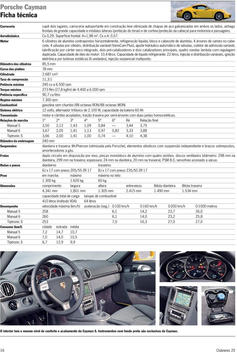 Motor Diâmetro dos cilindros Curso dos pistões Cilindrada 6 cilindros de alumínio contrapostos horizontalmente, refrigeração líquida, bloco e cabeçote de alumínio, 4 árvores de cames no cabeçote, 4