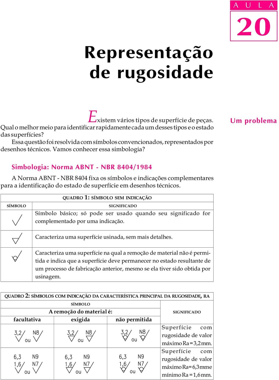 Um problema Simbologia: Norma ABNT - NBR 8404/1984 A Norma ABNT - NBR 8404 fixa os símbolos e indicações complementares para a identificação do estado de superfície em desenhos técnicos.