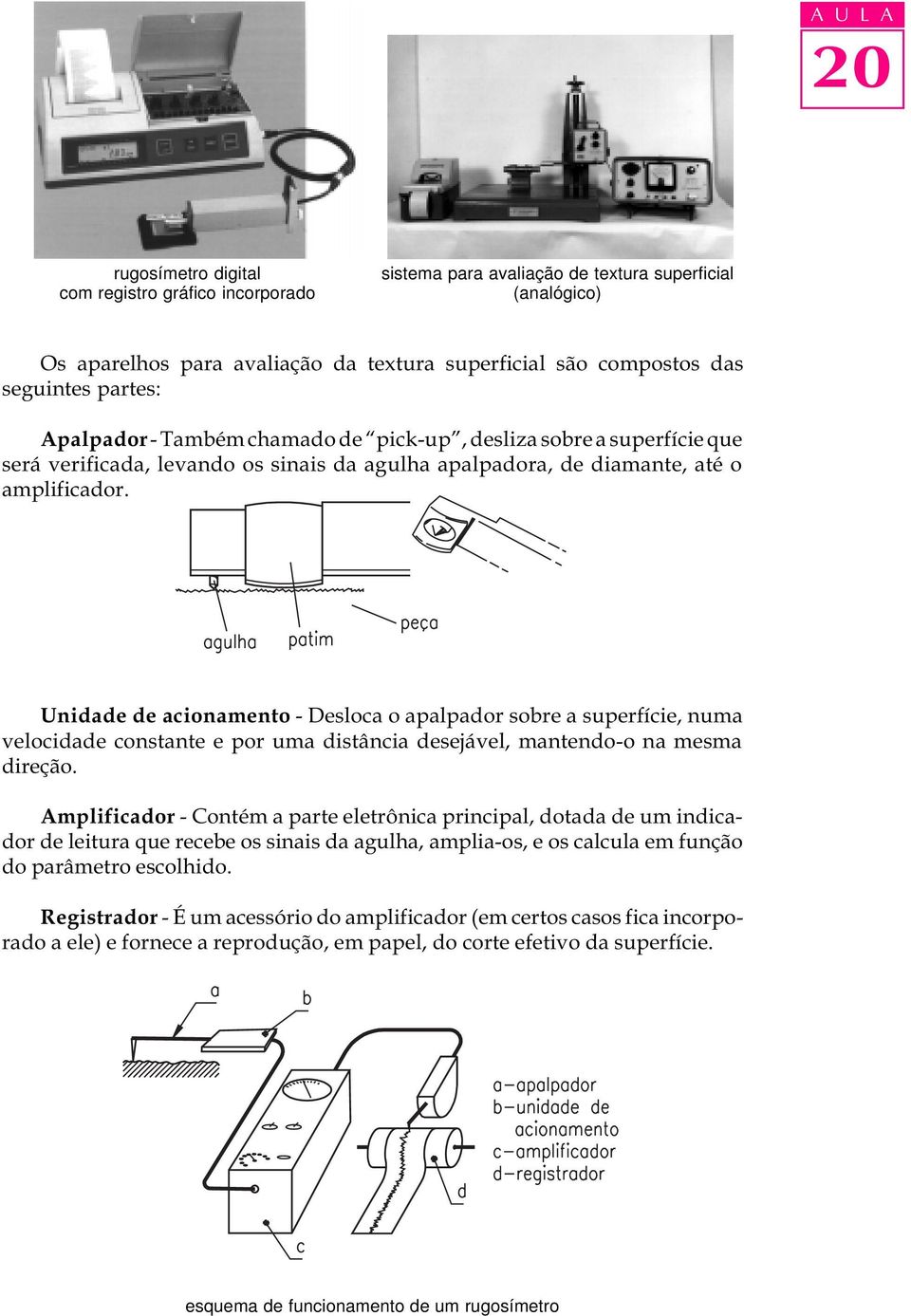 Unidade de acionamento - Desloca o apalpador sobre a superfície, numa velocidade constante e por uma distância desejável, mantendo-o na mesma direção.