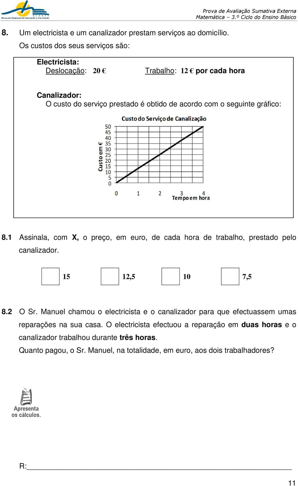 é obtido de acordo com o seguinte gráfico: 8.1 Assinala, com X, o preço, em euro, de cada hora de trabalho, prestado pelo canalizador. 15 12,5 10 7,5 8.2 O Sr.