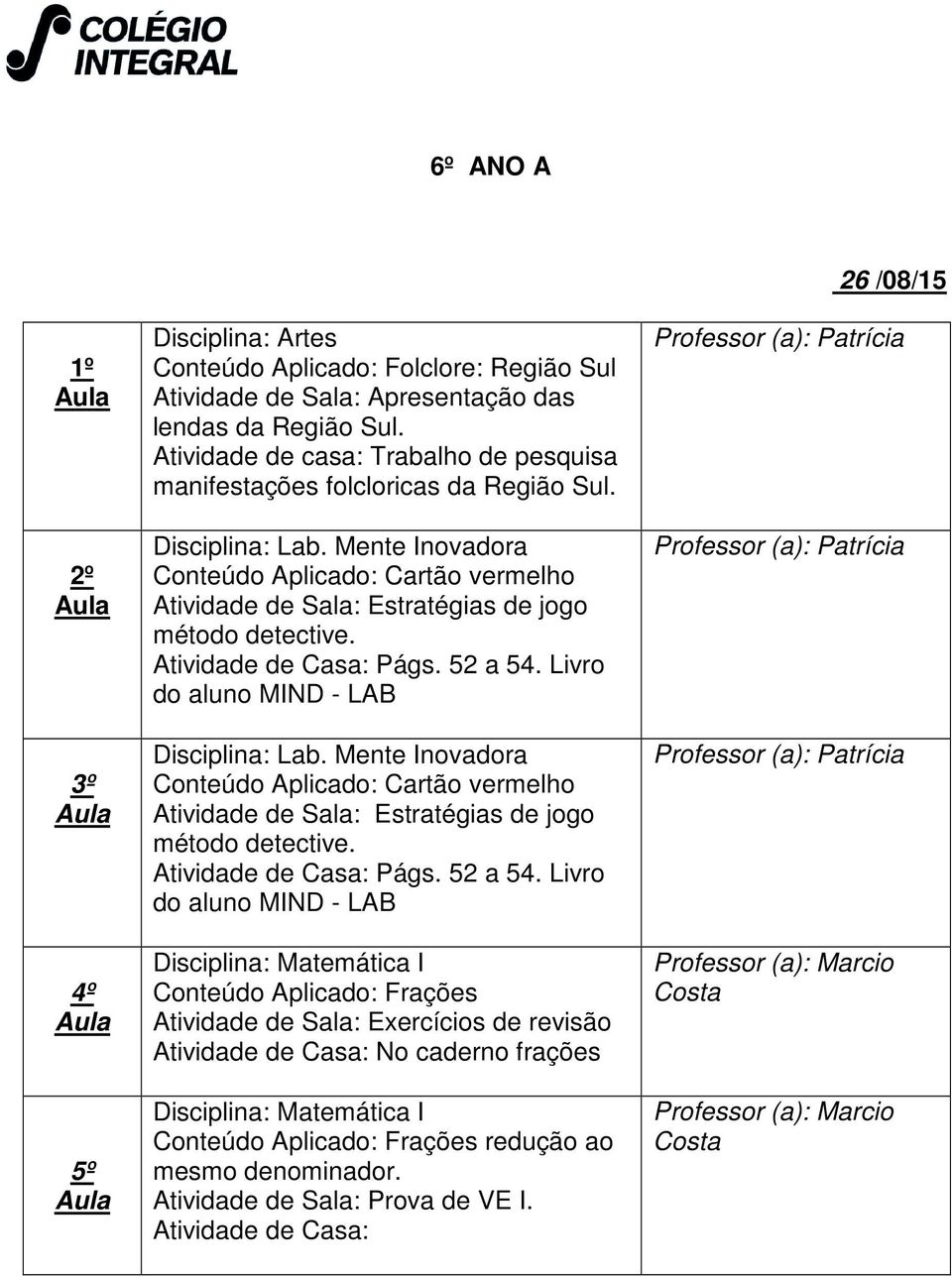 Mente Inovadora Conteúdo Aplicado: Cartão vermelho Estratégias de jogo método detective. Págs. 52 a 54. Livro do aluno MIND - LAB Disciplina: Lab.