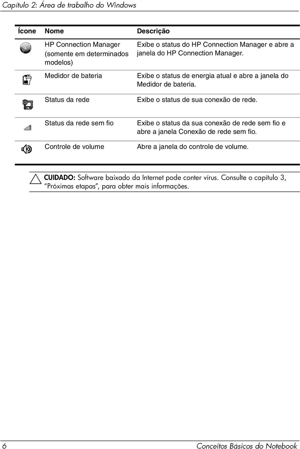 Exibe o status de sua conexão de rede. Status da rede sem fio Controle de volume Exibe o status da sua conexão de rede sem fio e abre a janela Conexão de rede sem fio.