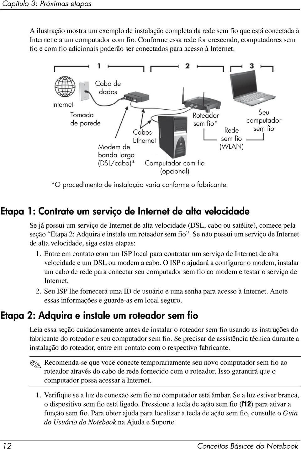 Internet Tomada de parede Cabo de dados Modem de banda larga (DSL/cabo)* Cabos Ethernet Computador com fio (opcional) Roteador sem fio* *O procedimento de instalação varia conforme o fabricante.