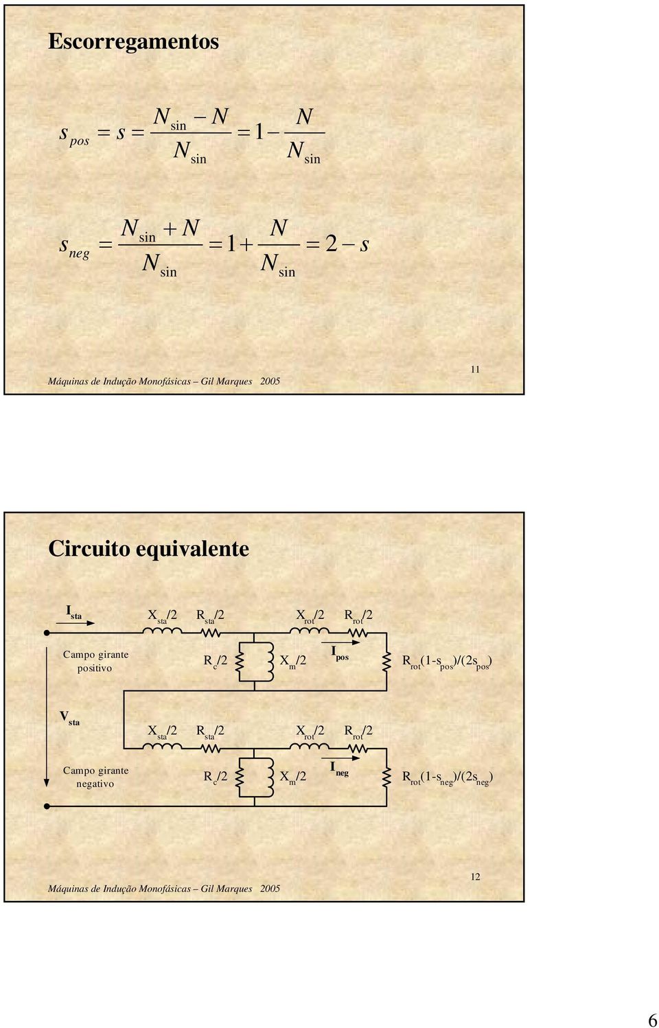 girante positivo R c /2 X m /2 I pos R rot (1-s pos )/(2s pos ) V sta X sta /2 R sta