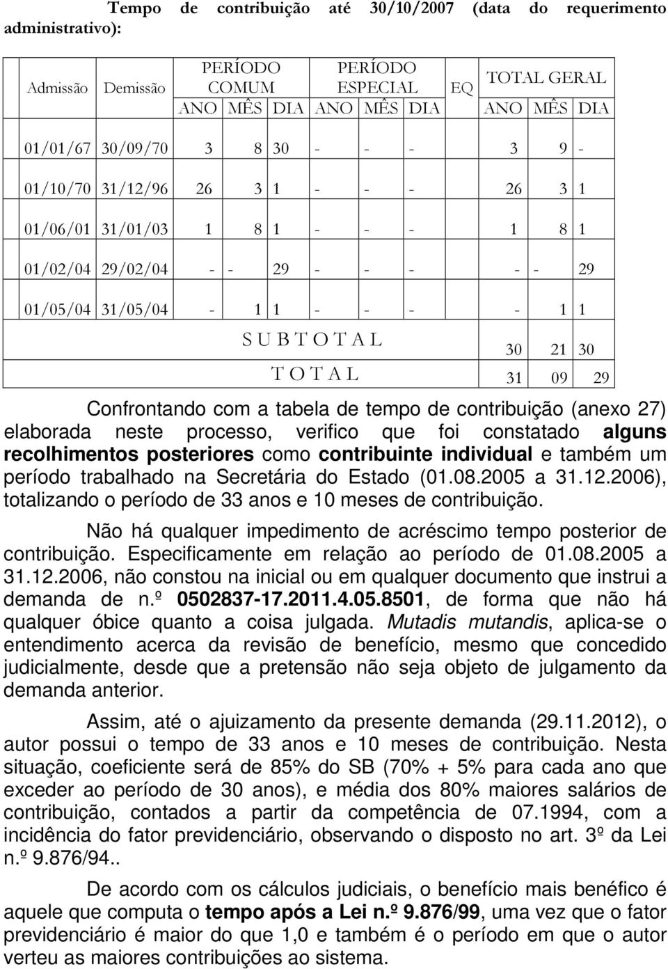 29 Confrontando com a tabela de tempo de contribuição (anexo 27) elaborada neste processo, verifico que foi constatado alguns recolhimentos posteriores como contribuinte individual e também um