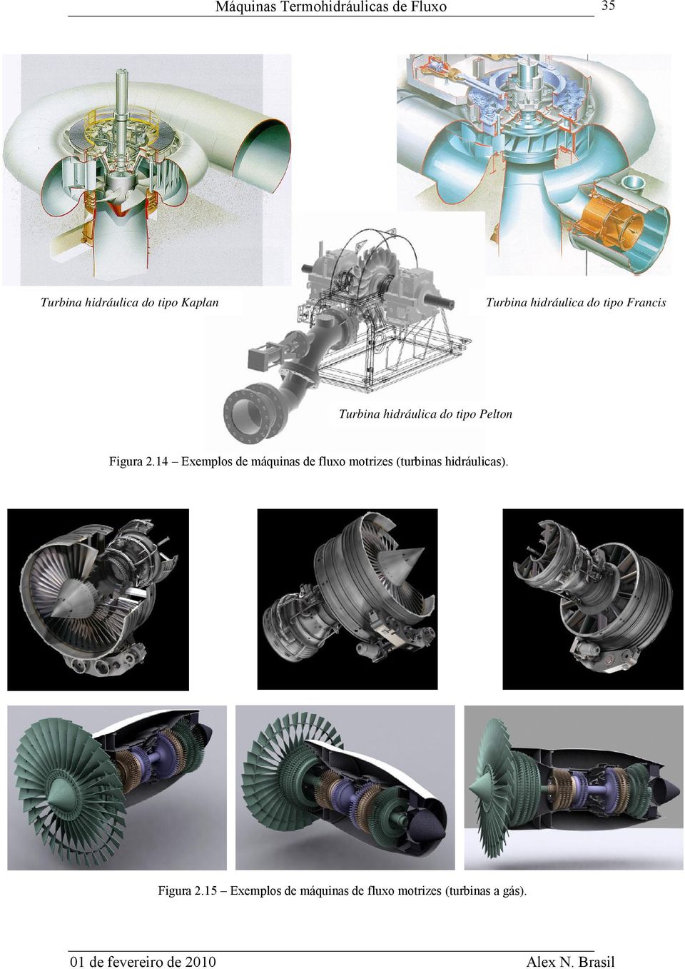 14 Exemplos de máquinas de fluxo motrizes (turbinas