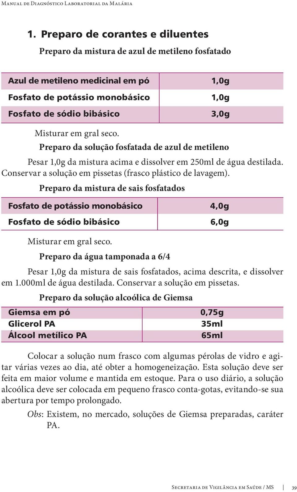 Preparo da mistura de sais fosfatados Fosfato de potássio monobásico 4,0g Fosfato de sódio bibásico 6,0g Misturar em gral seco.