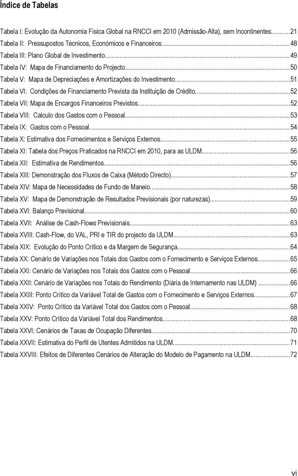 ..51 Tabela VI: Condições de Financiamento Prevista da Instituição de Crédito...52 Tabela VII: Mapa de Encargos Financeiros Previstos...52 Tabela VIII: Calculo dos Gastos com o Pessoal.